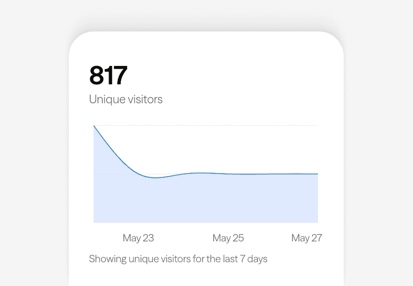 Linky analytics dashboard